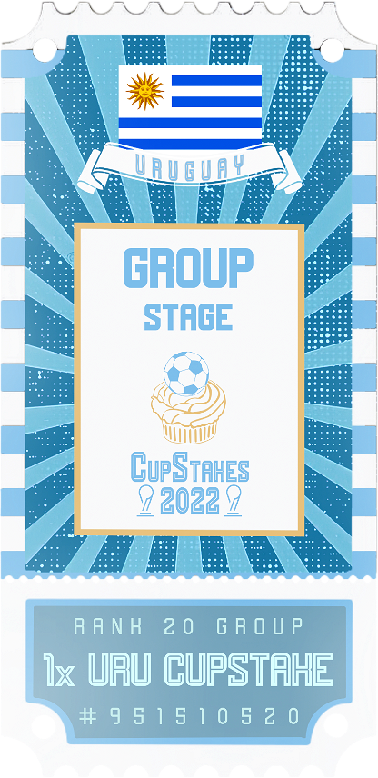 Uruguay 2022 CupStake