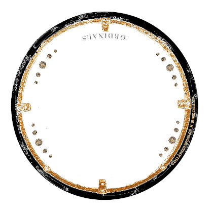 Block Cycle Ordinals #048