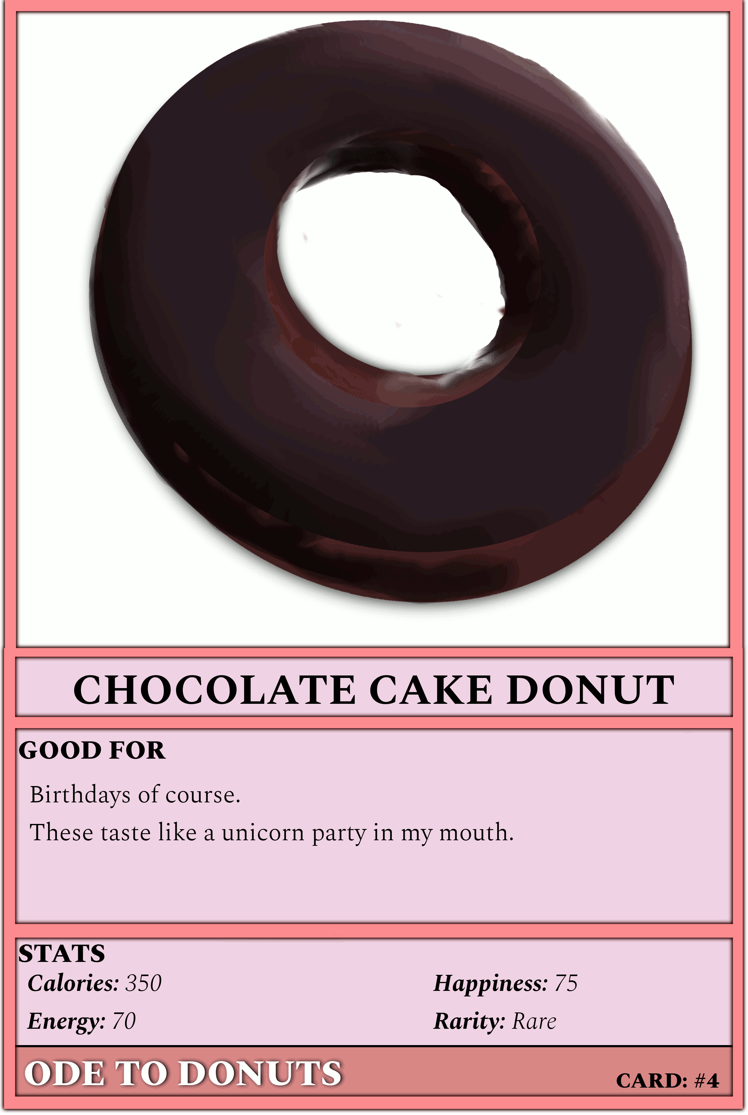 #4 - Chocolate Cake Donut (ANI)