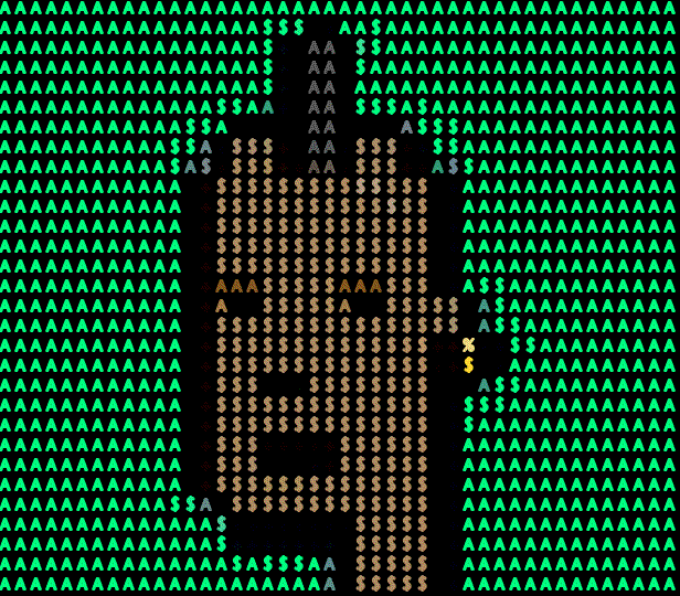 CrypticPunk #291 NFT on Algorand