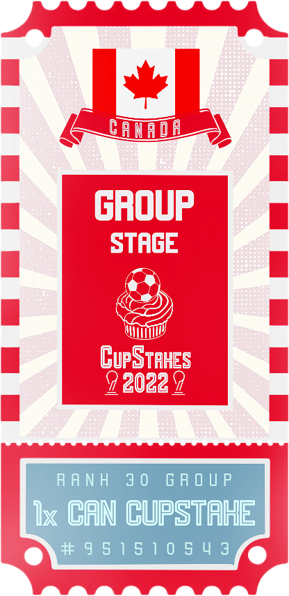 Canada 2022 CupStake