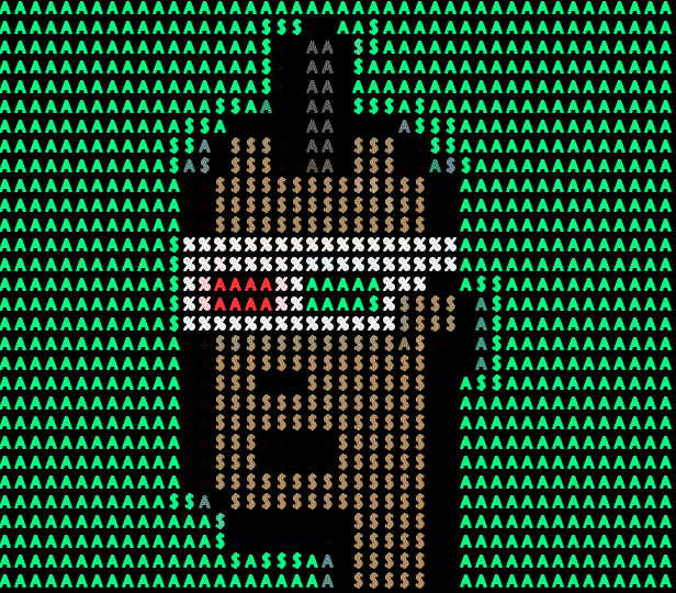 CrypticPunk #3265 NFT on Algorand