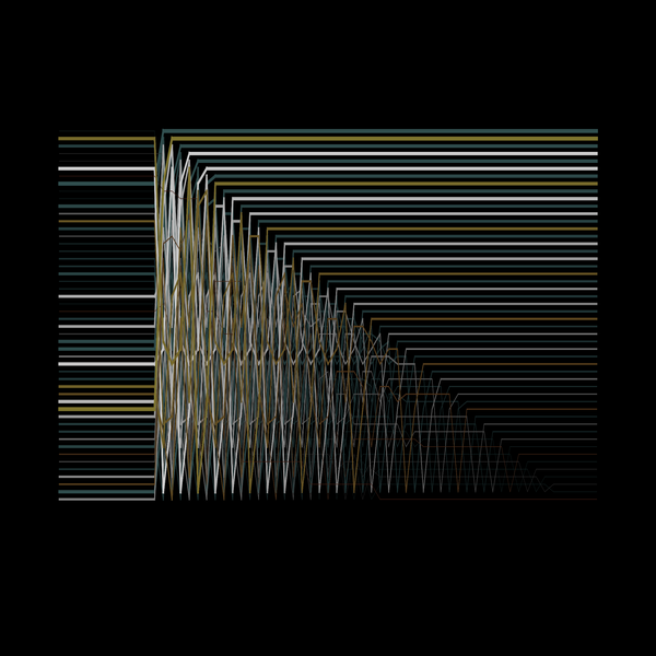 An image of bubble (sort)