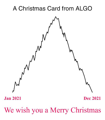 A Christmas Card from ALGO