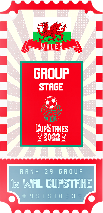 Wales 2022 CupStake
