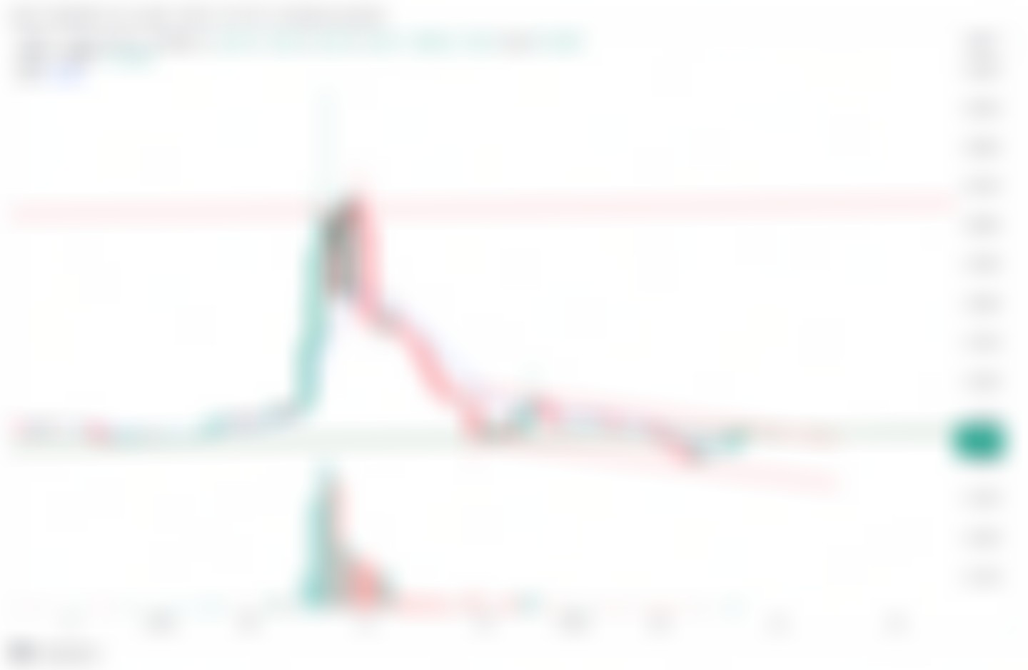 @slatro_eth post on 08/22/2023 NFT on Algorand