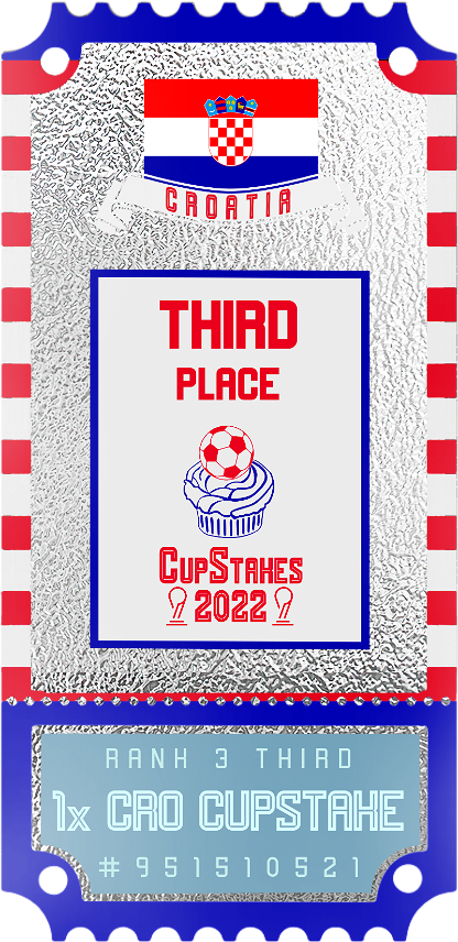 Croatia 2022 CupStake