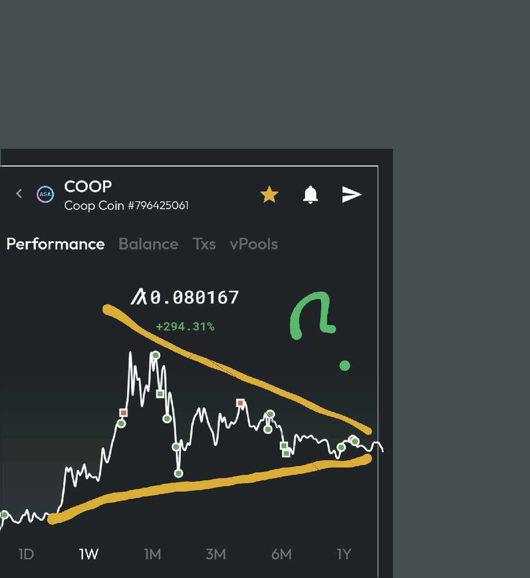 $Coop Meme icon