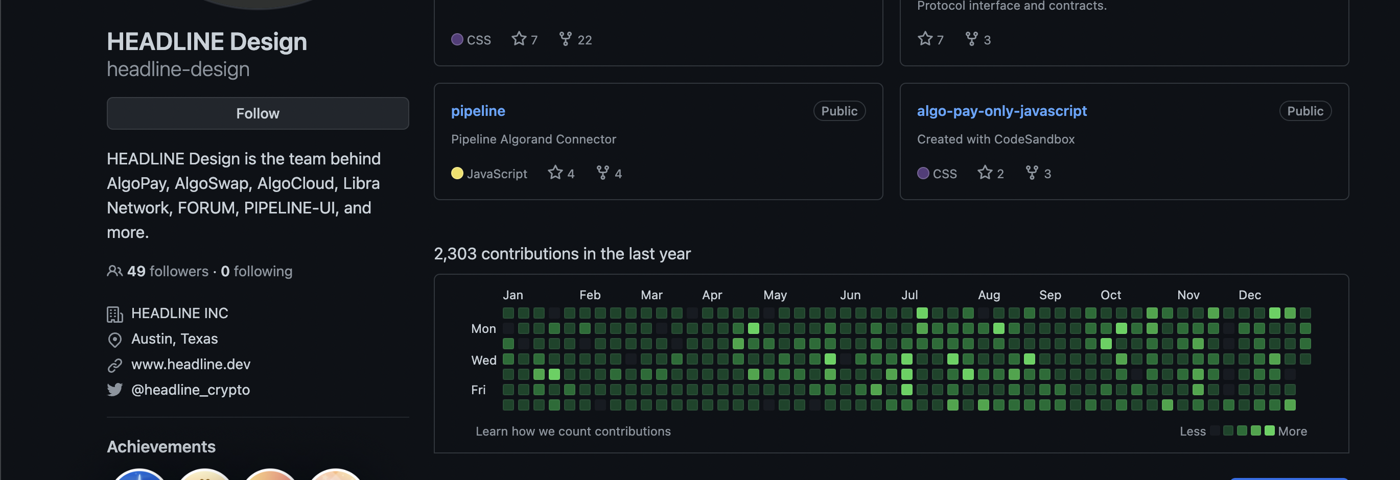 TEST NFT on Algorand