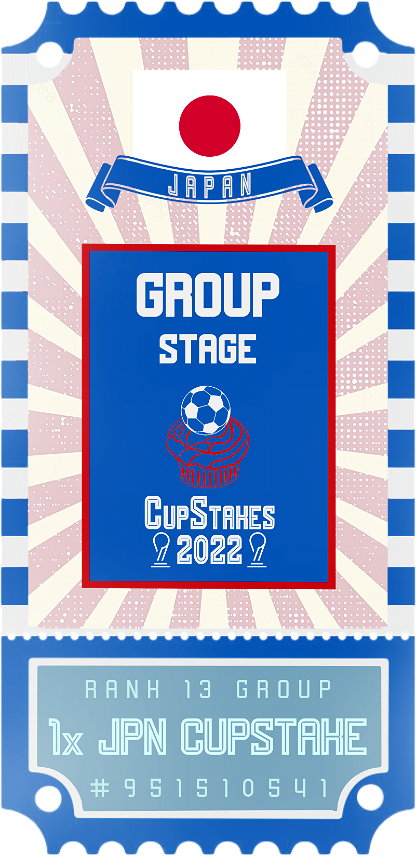 Japan 2022 CupStake