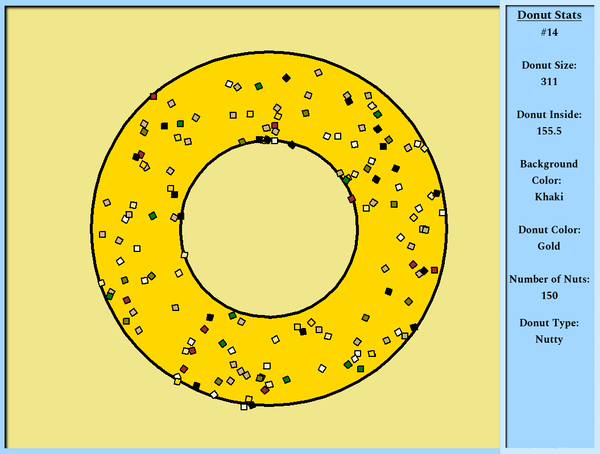 An image of Donut Dunker 014