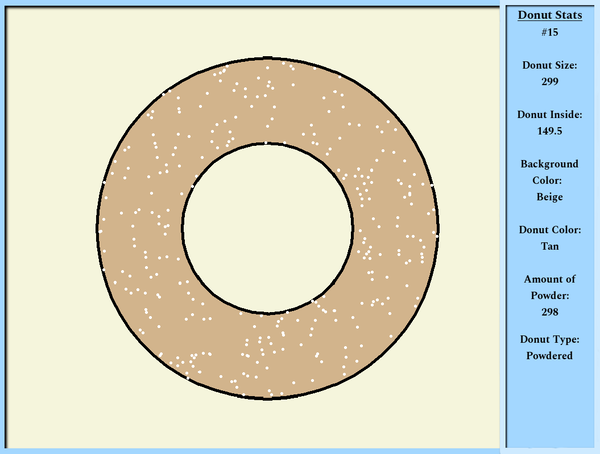 Image of Donut Dunker 015