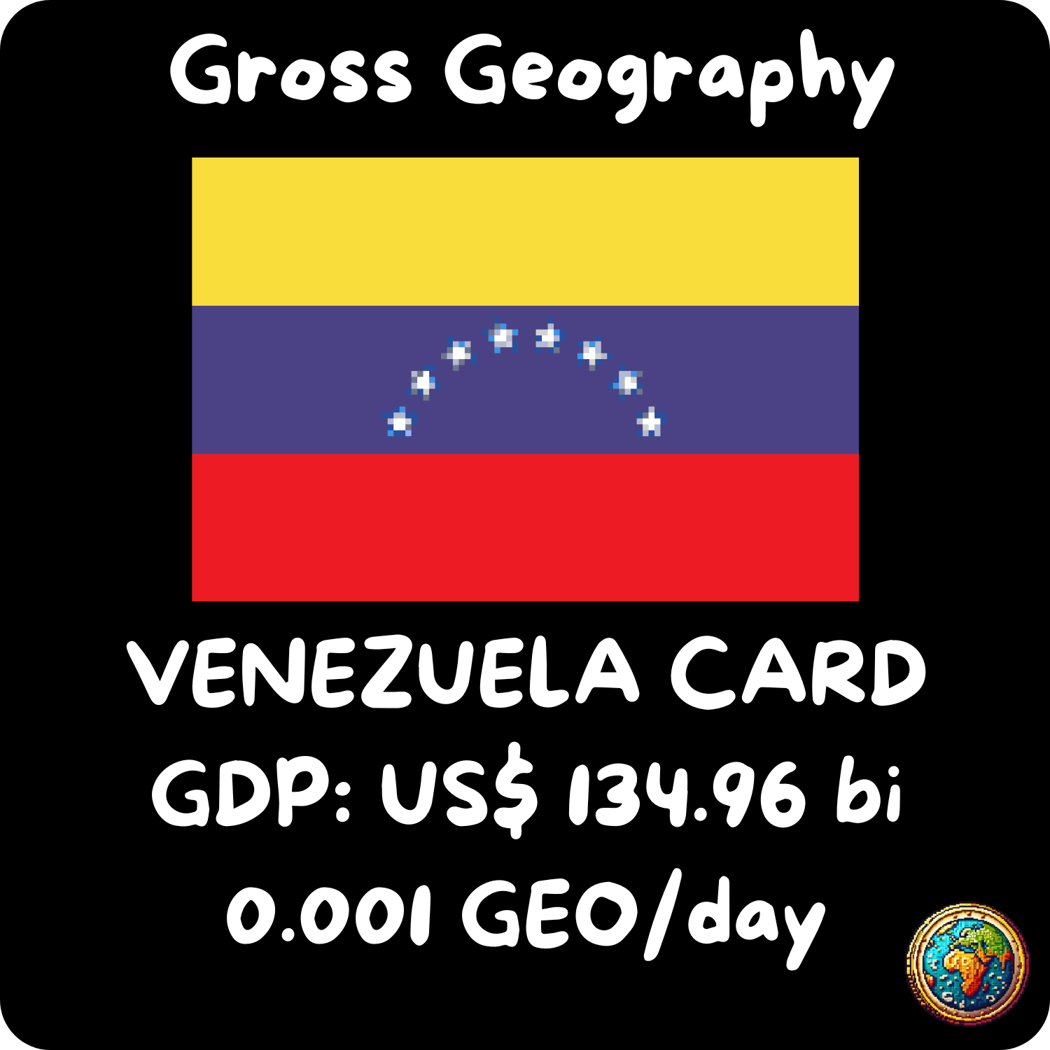 Venezuela Card NFT on Algorand