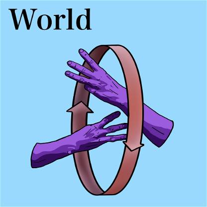 Algo Sign - World