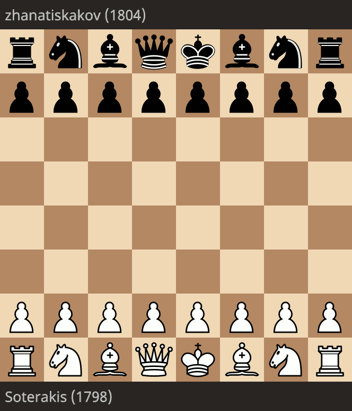 Rapid chess game 08