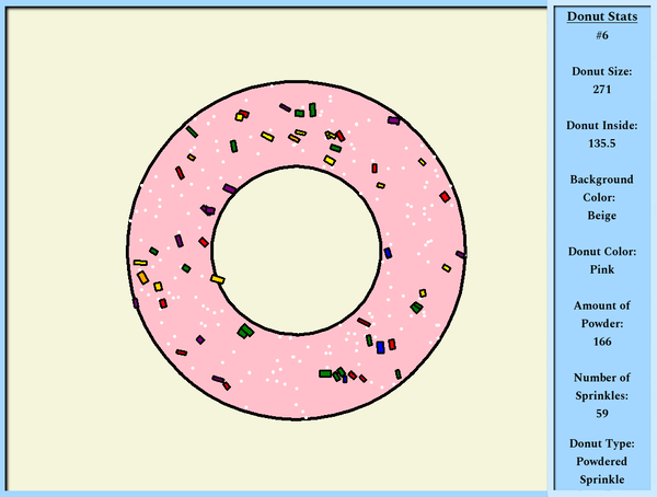 An image of Donut Dunker 006