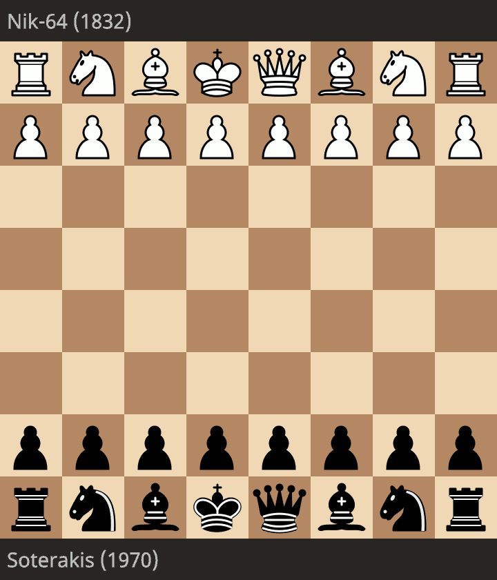 Rapid chess game 85