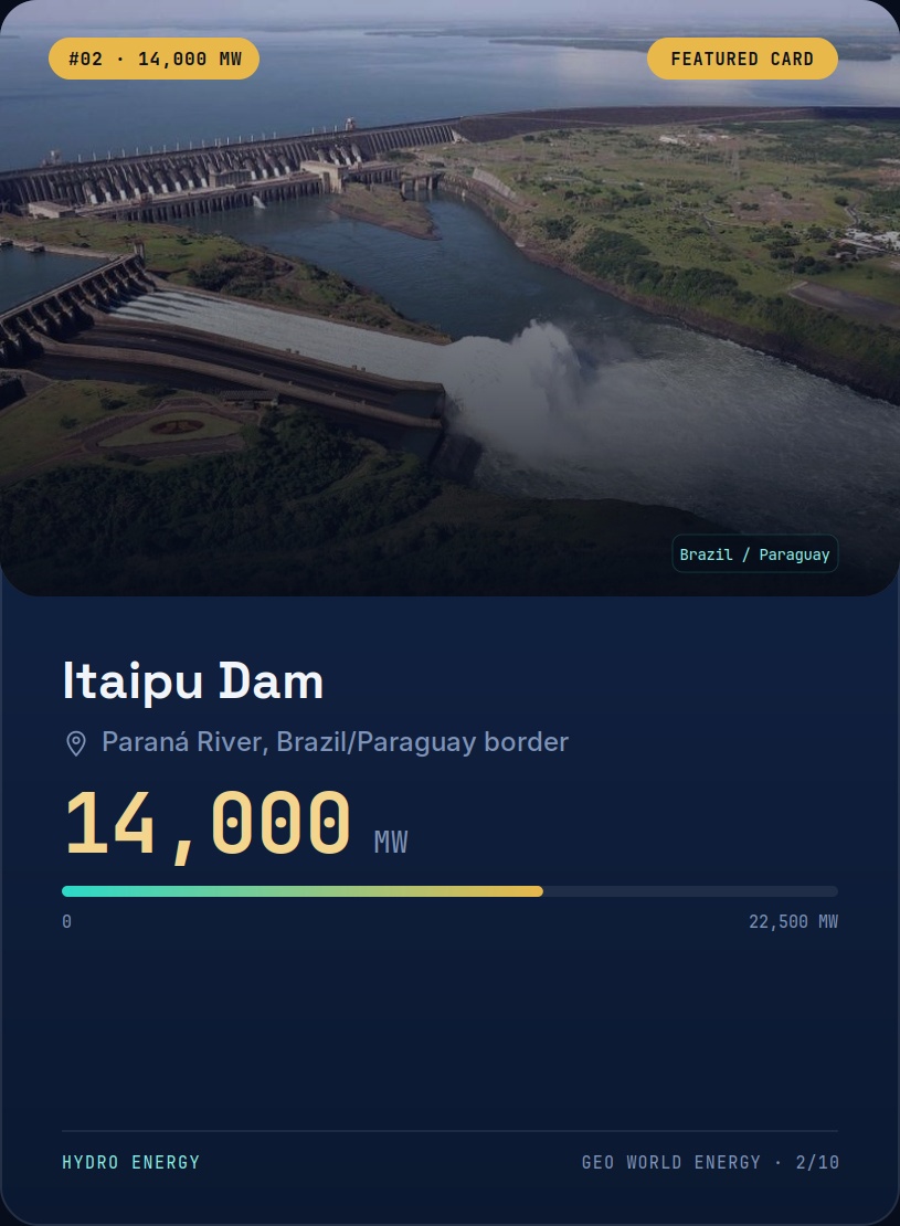 Itaipu Dam NFT on Algorand