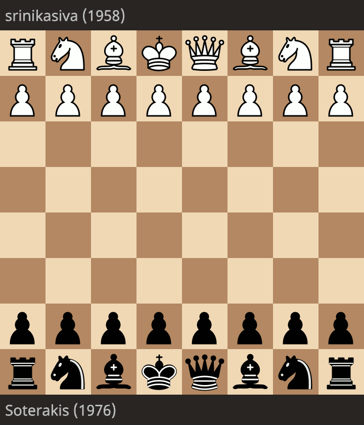 Rapid chess game 40