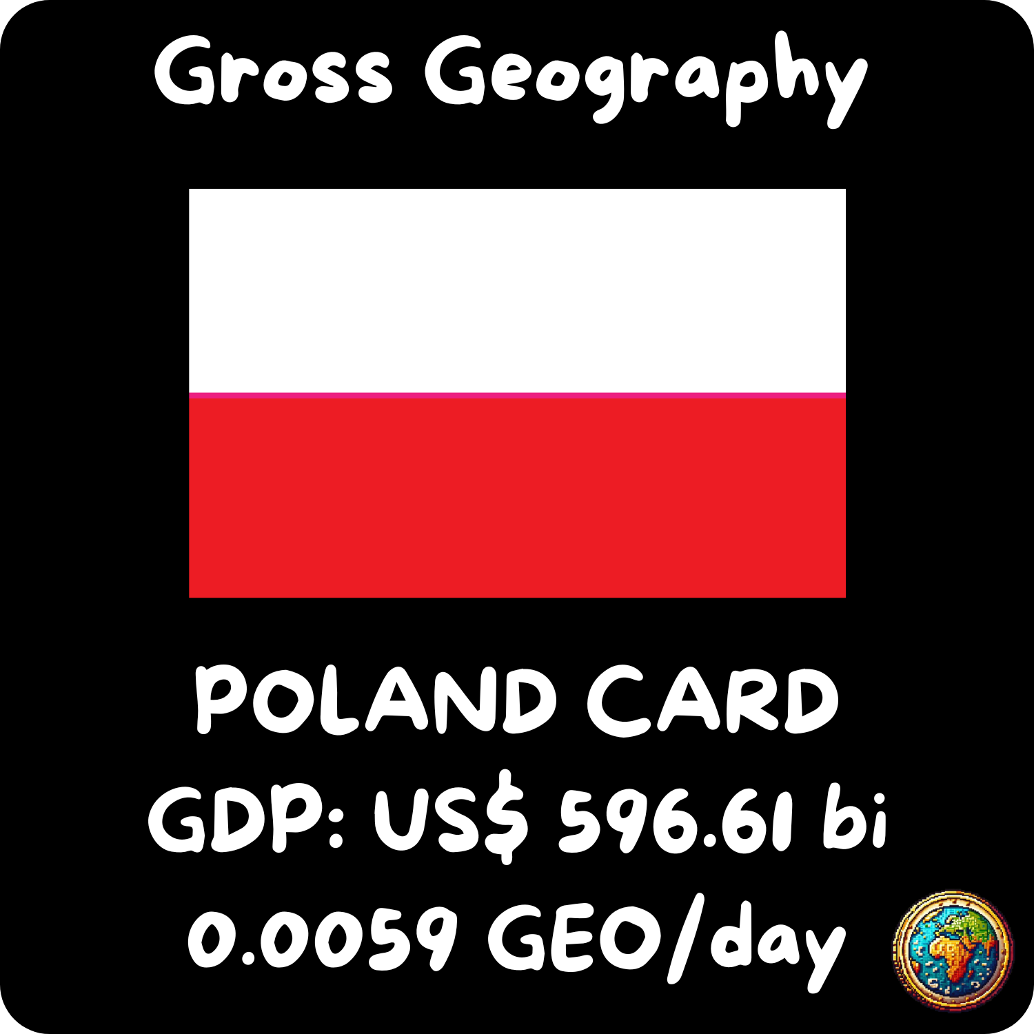 Poland Card NFT on Algorand