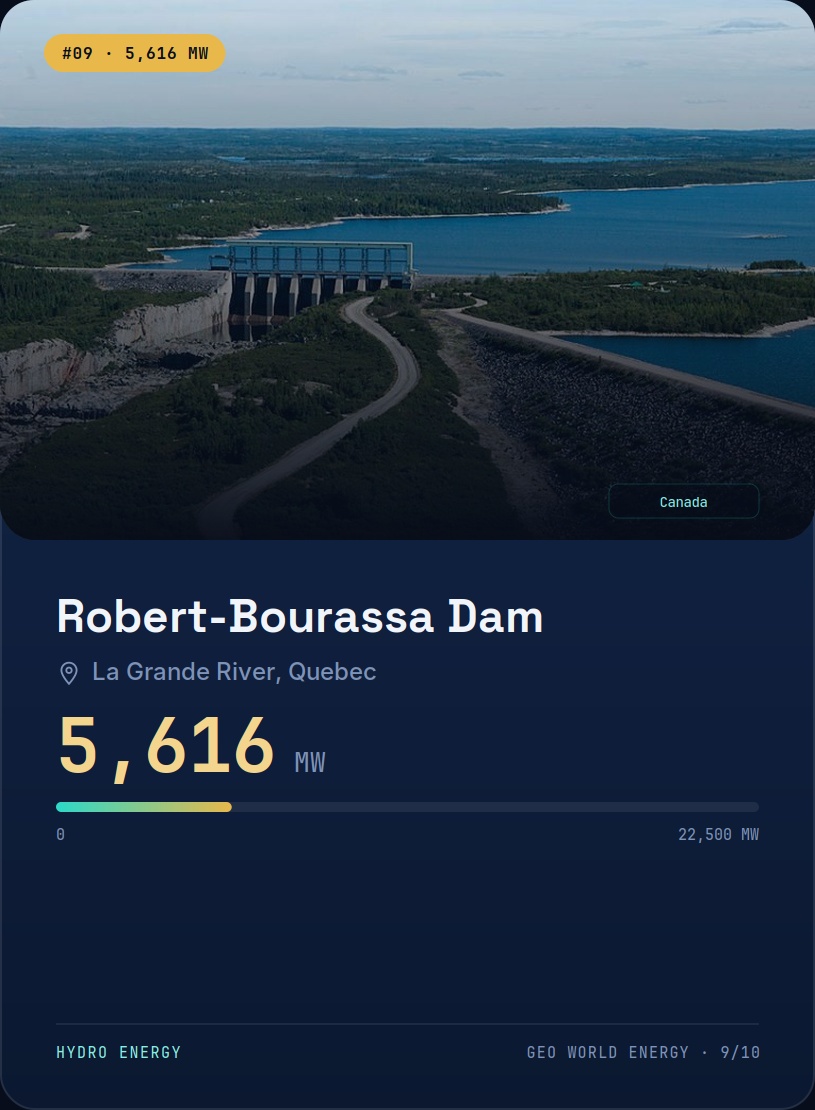 Robert-Bourassa Dam NFT on Algorand