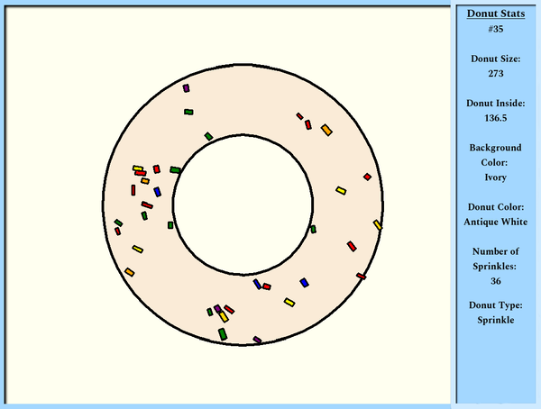 Image of Donut Dunker 035