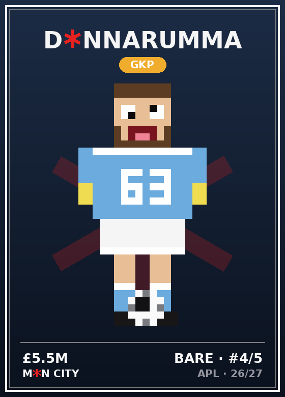 D*NNARUMMA · APL #384 NFT on Algorand