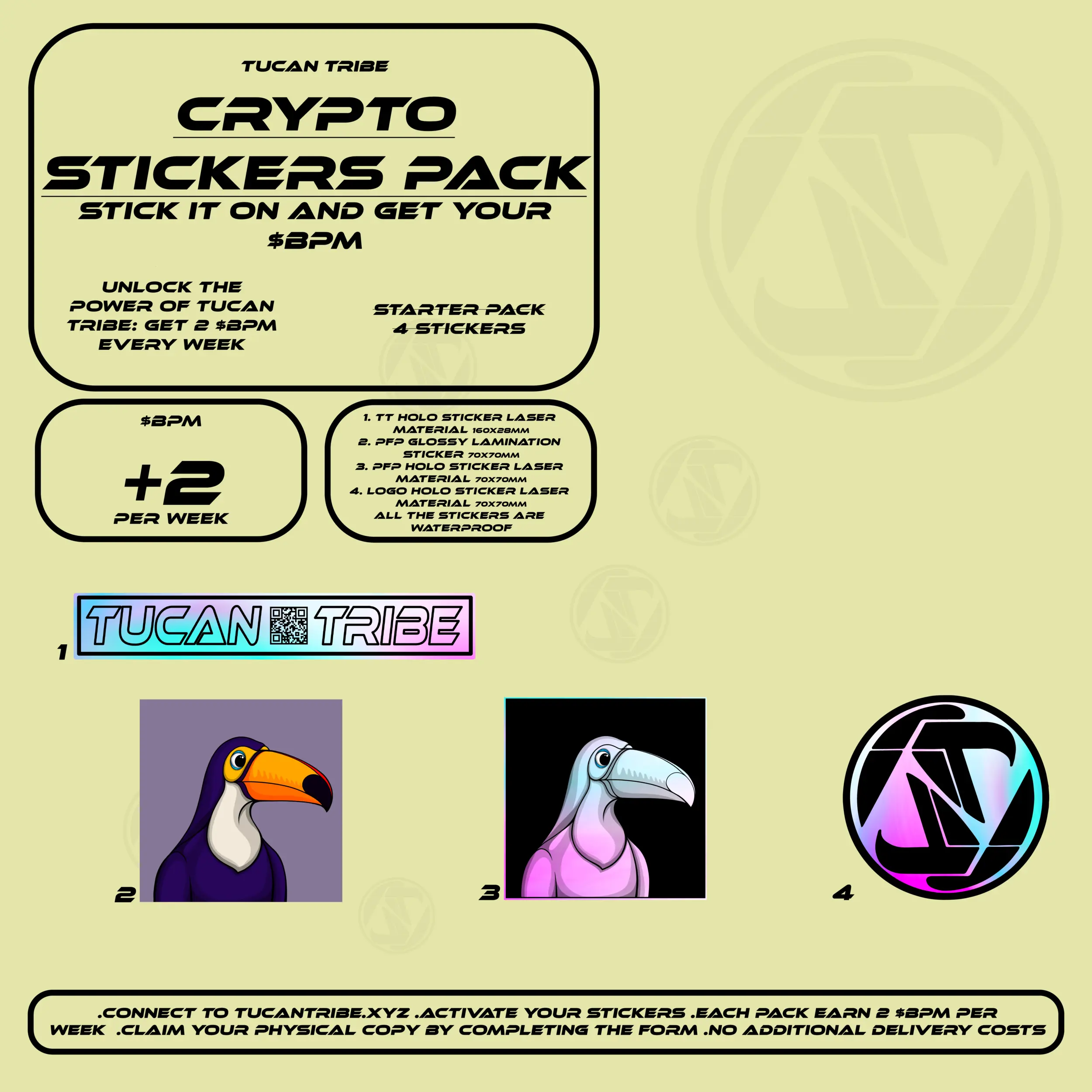 Tucan Tribe Crypto Stickers #362 NFT on Algorand
