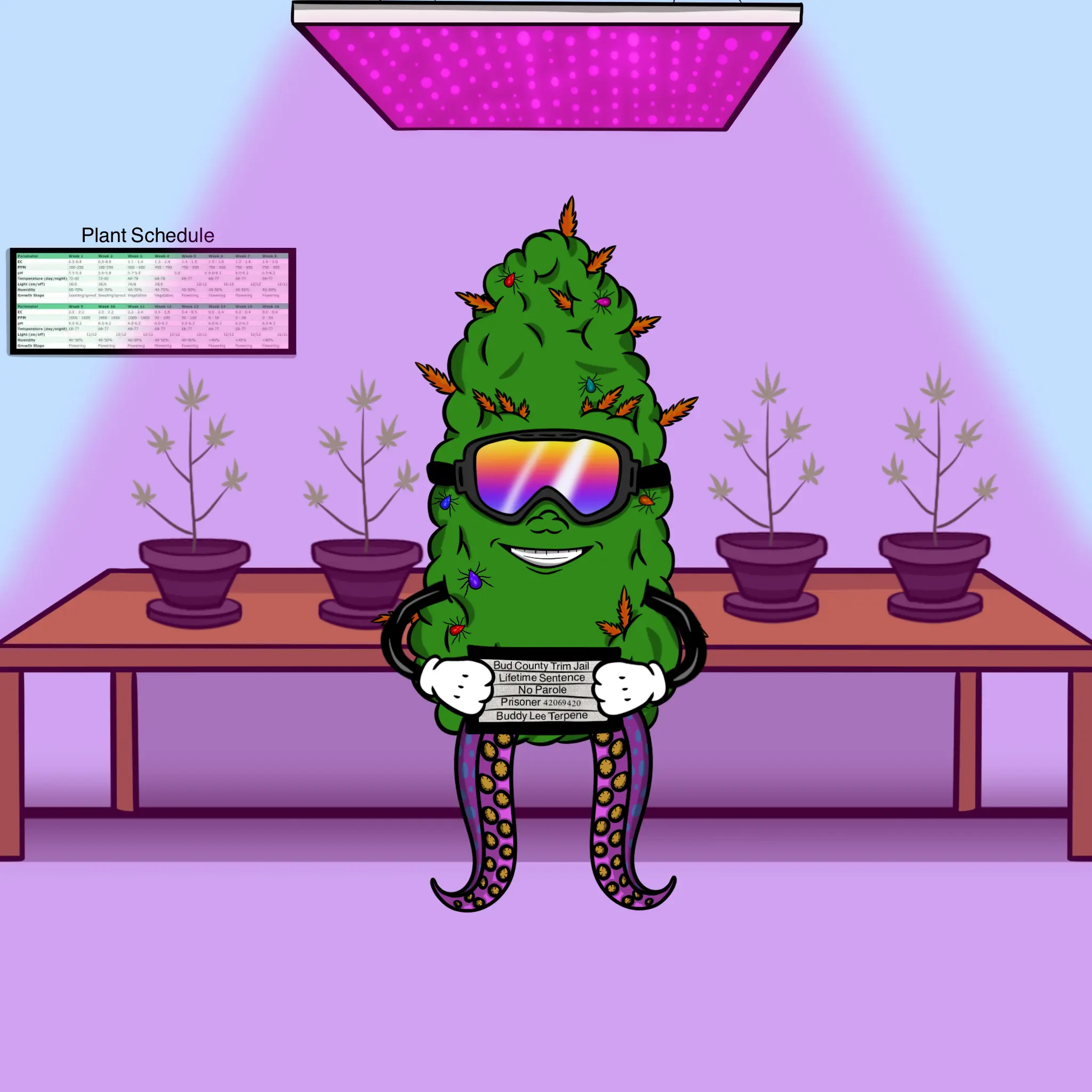 Blazing Budz #638 NFT on Algorand