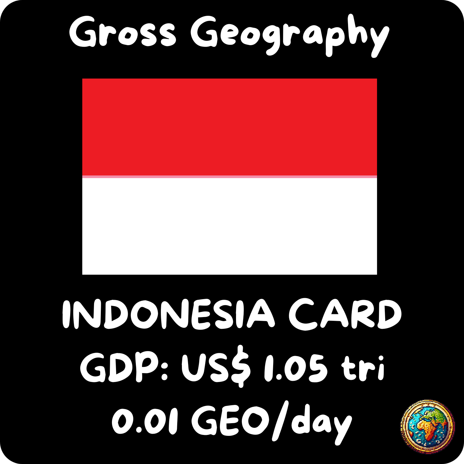 Indonesia Card NFT on Algorand