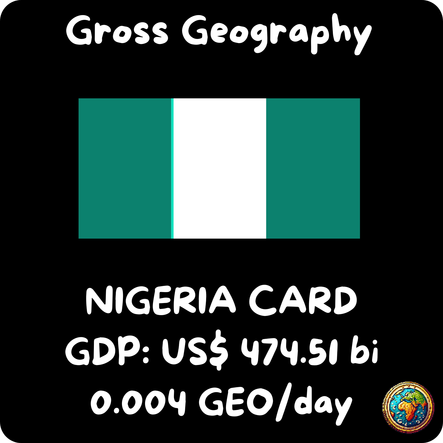 Nigeria Card NFT on Algorand