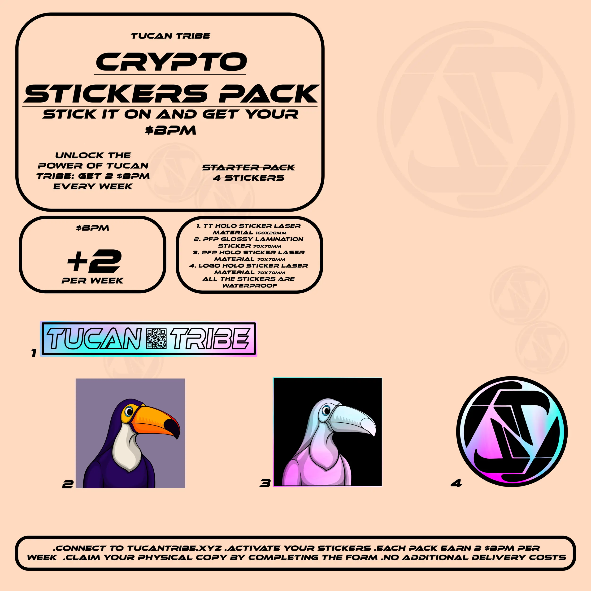 Tucan Tribe Crypto Stickers #115 NFT on Algorand