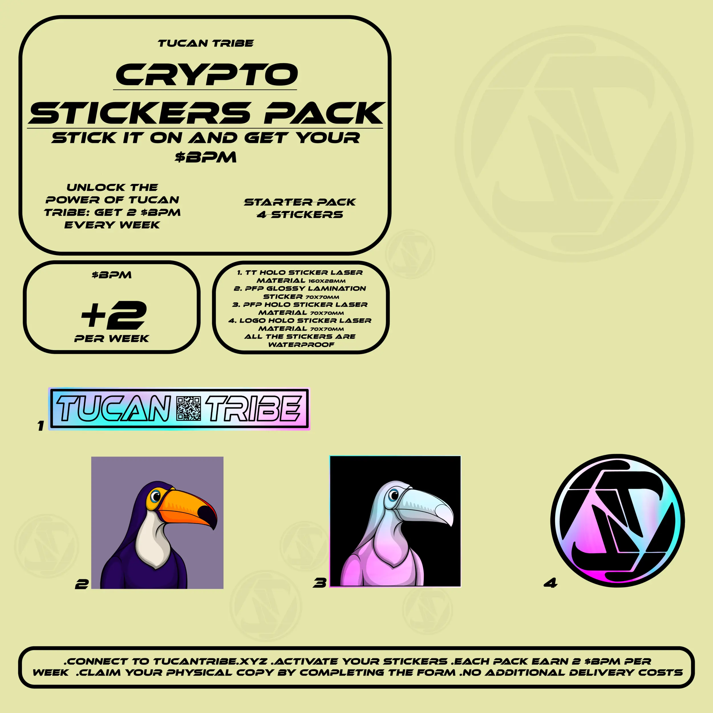 Tucan Tribe Crypto Stickers  #45 NFT on Algorand