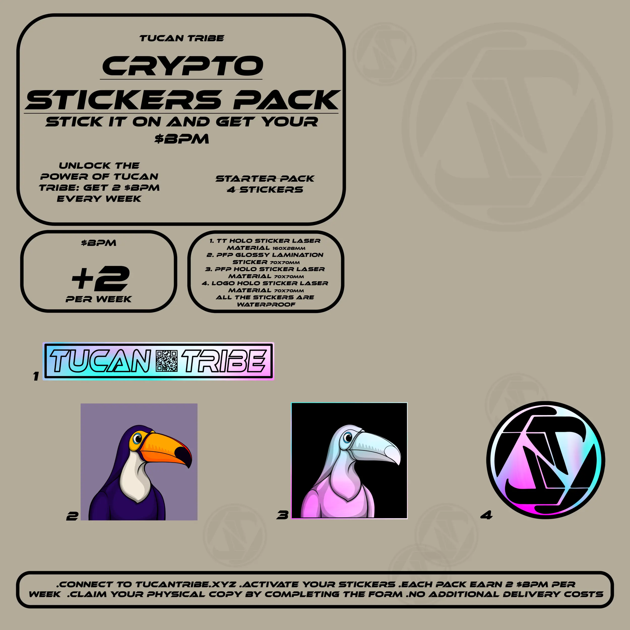 Tucan Tribe Crypto Stickers #265 NFT on Algorand