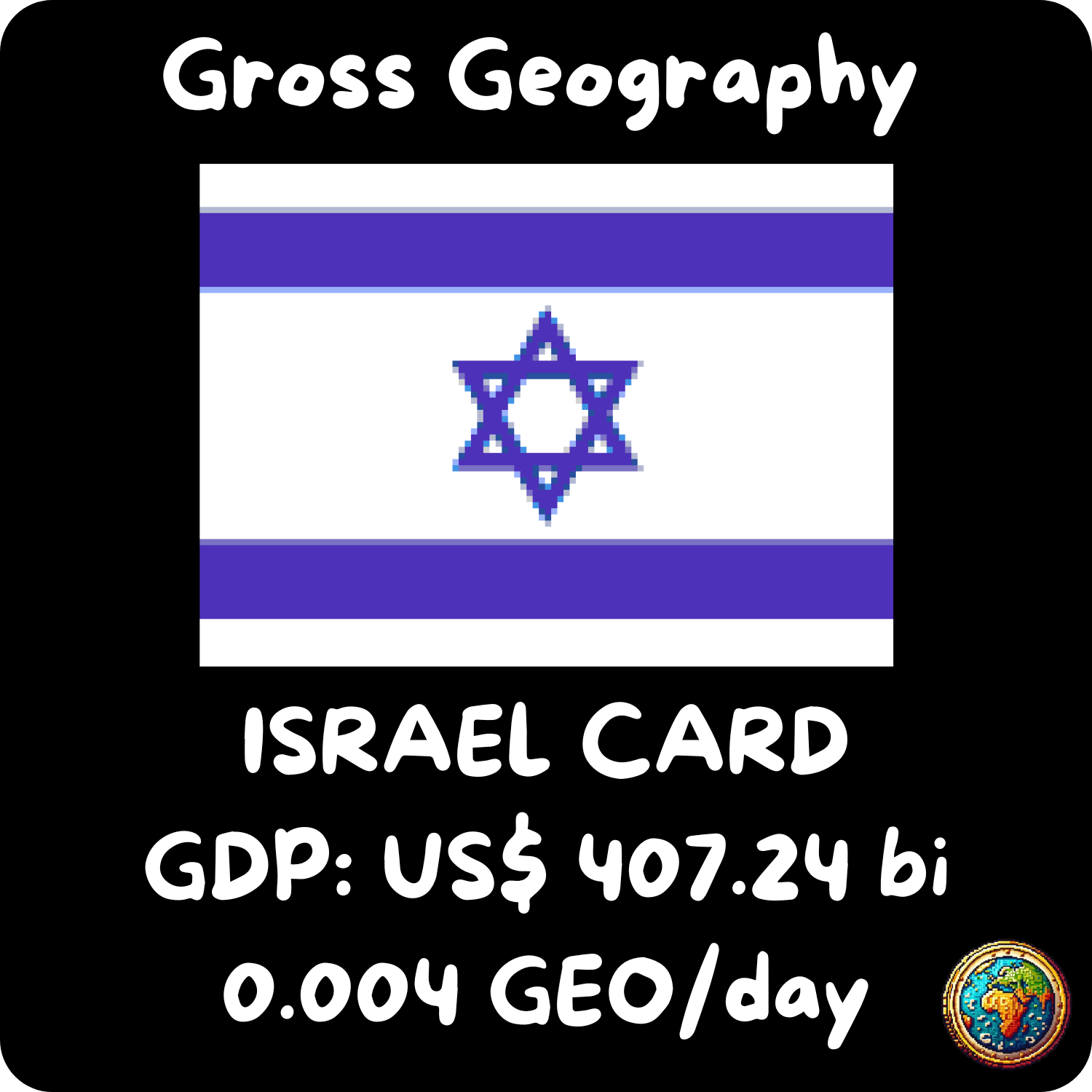 Israel Card NFT on Algorand