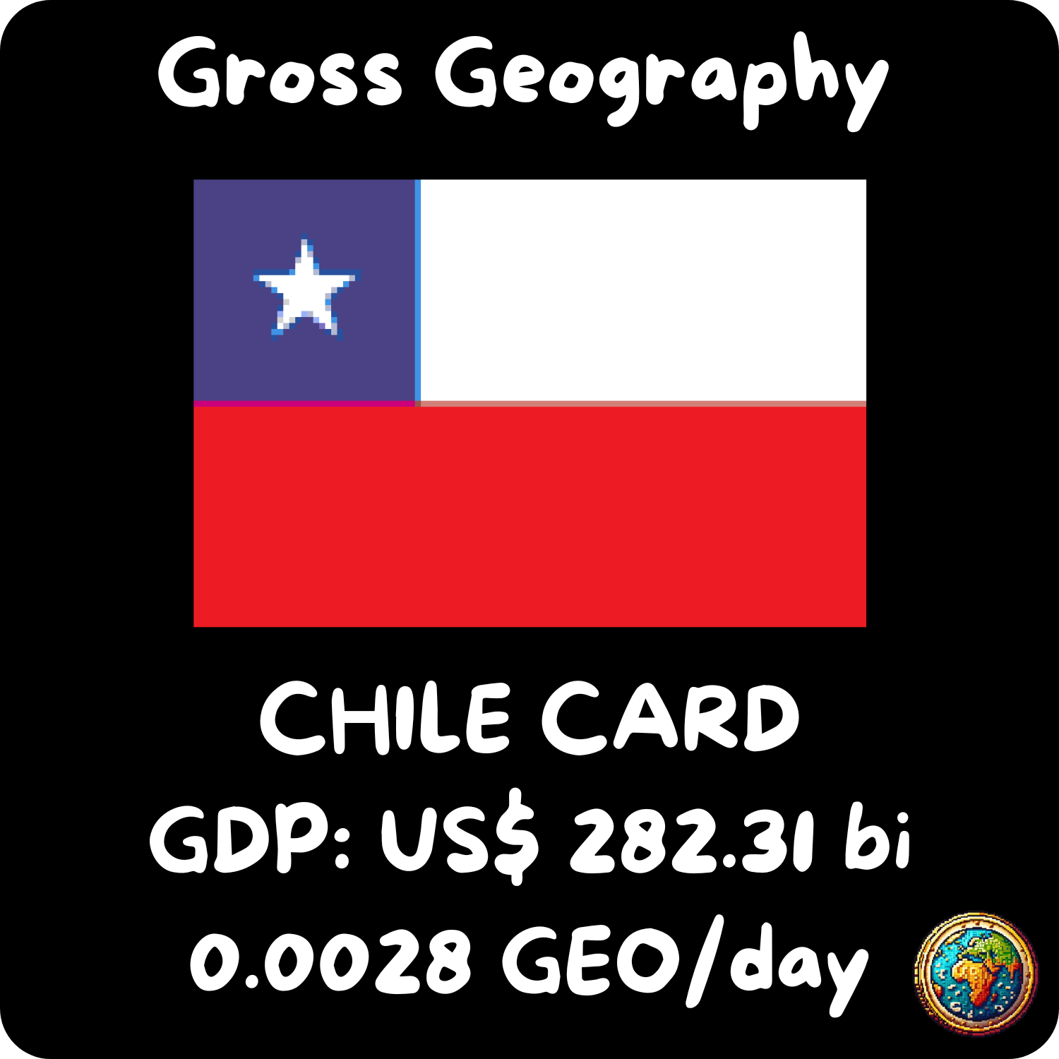 Chile Card NFT on Algorand