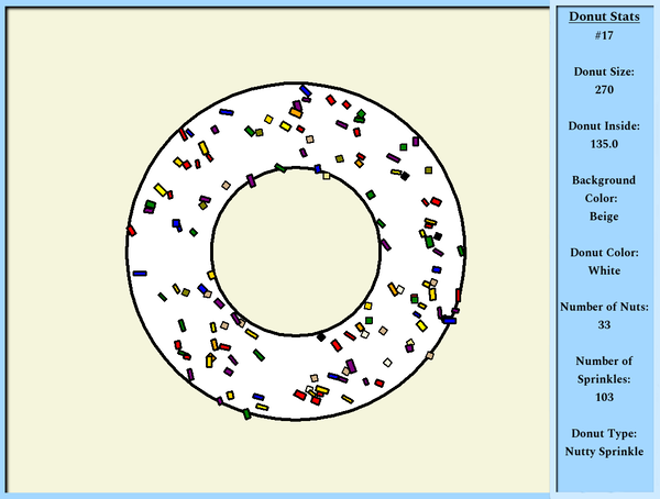 Image of Donut Dunker 017