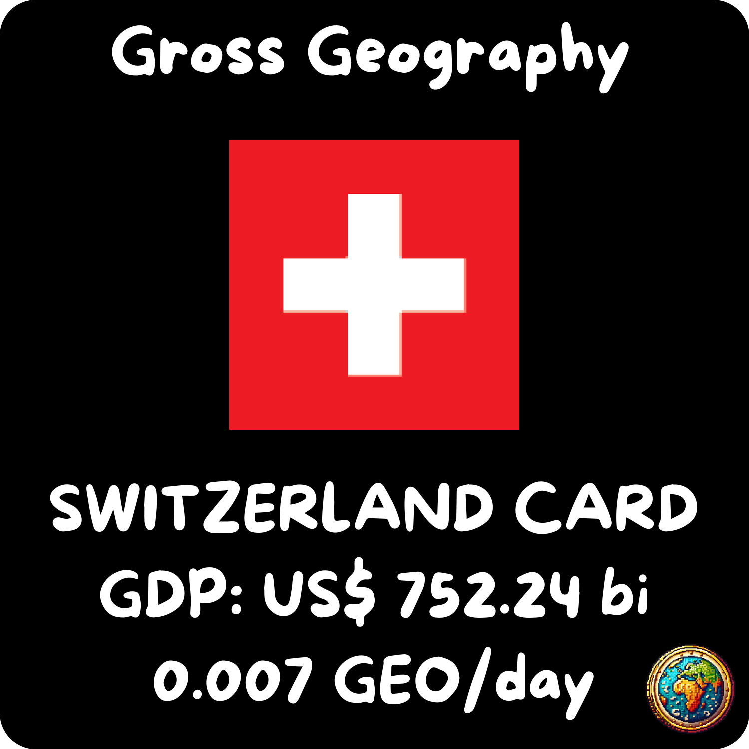 Switzerland Card NFT on Algorand