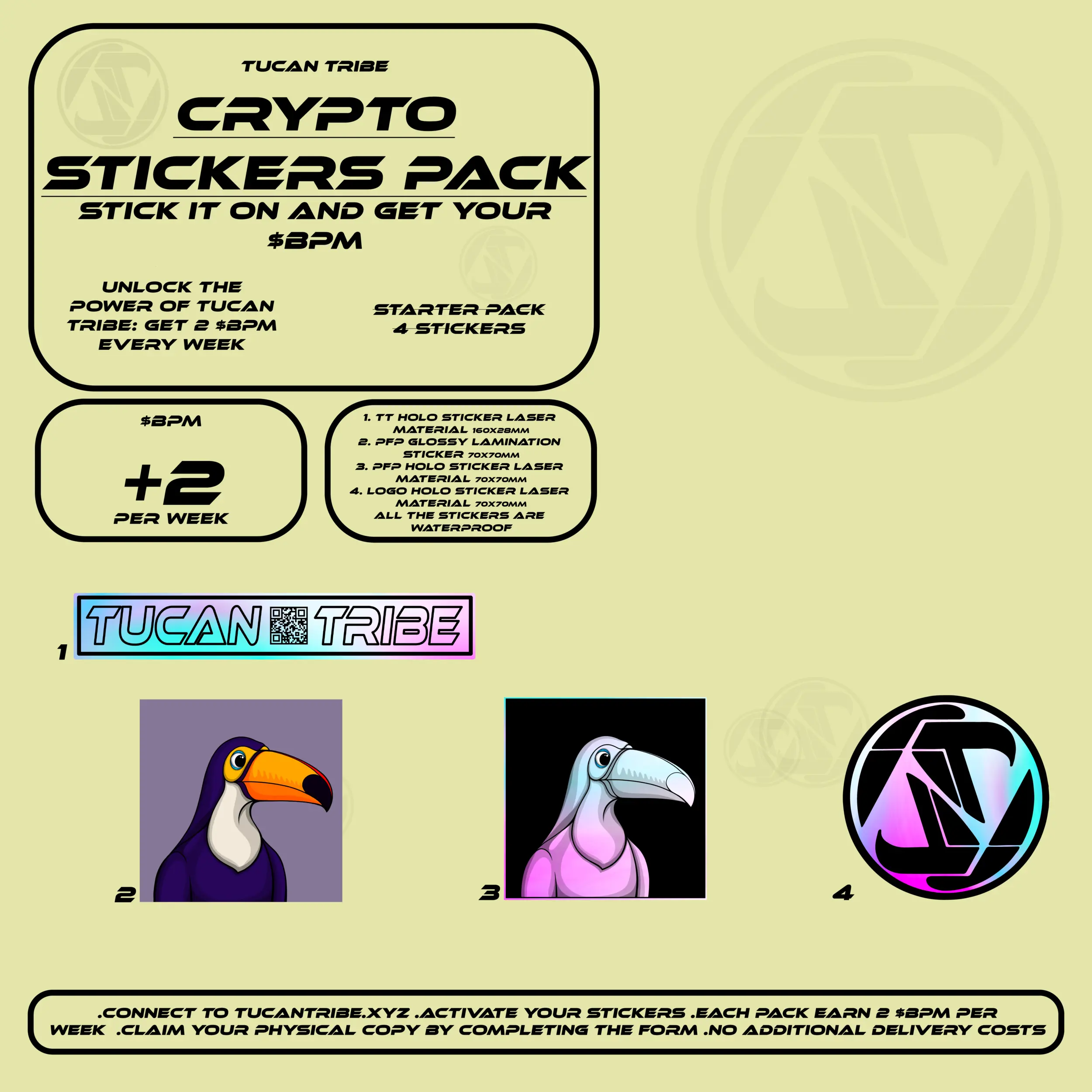 Tucan Tribe Crypto Stickers  #54 NFT on Algorand