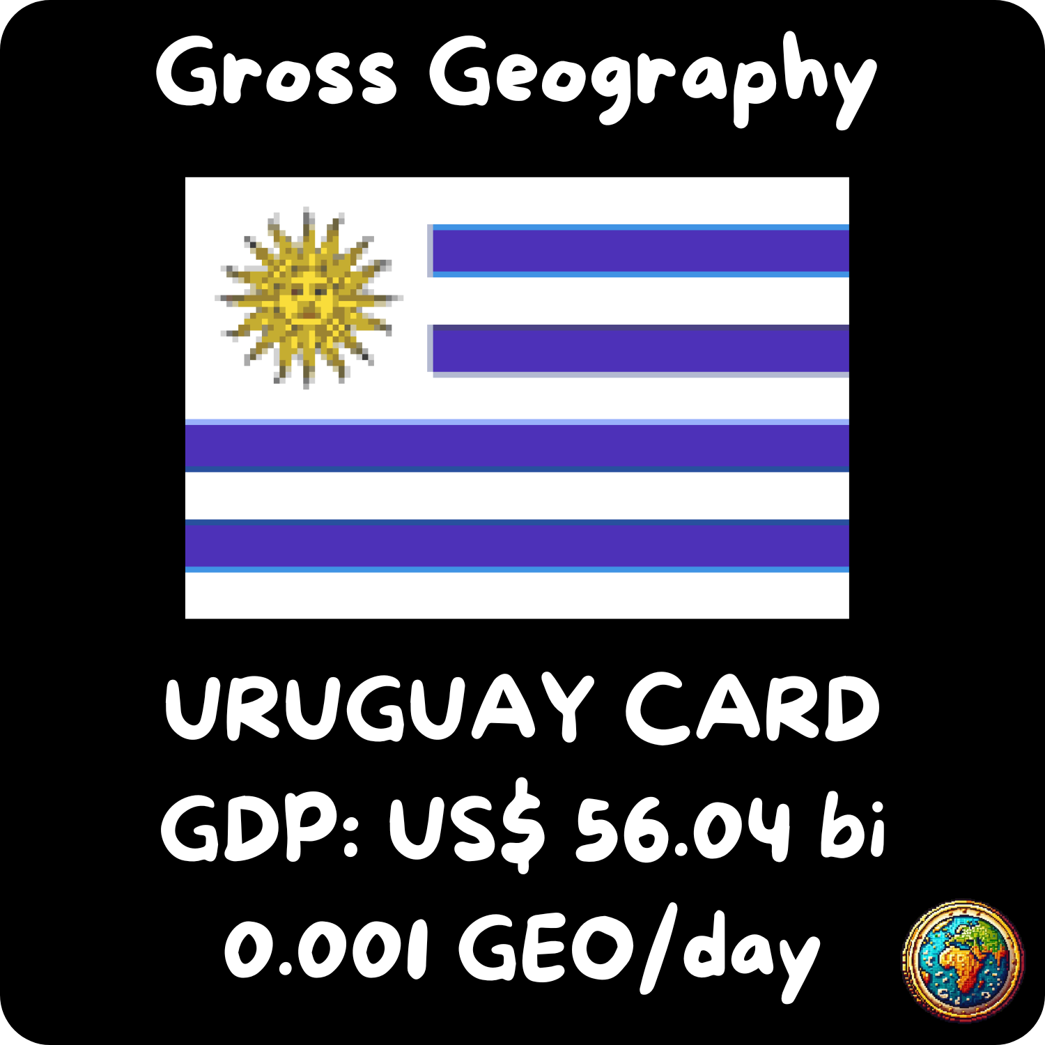 Uruguay Card NFT on Algorand