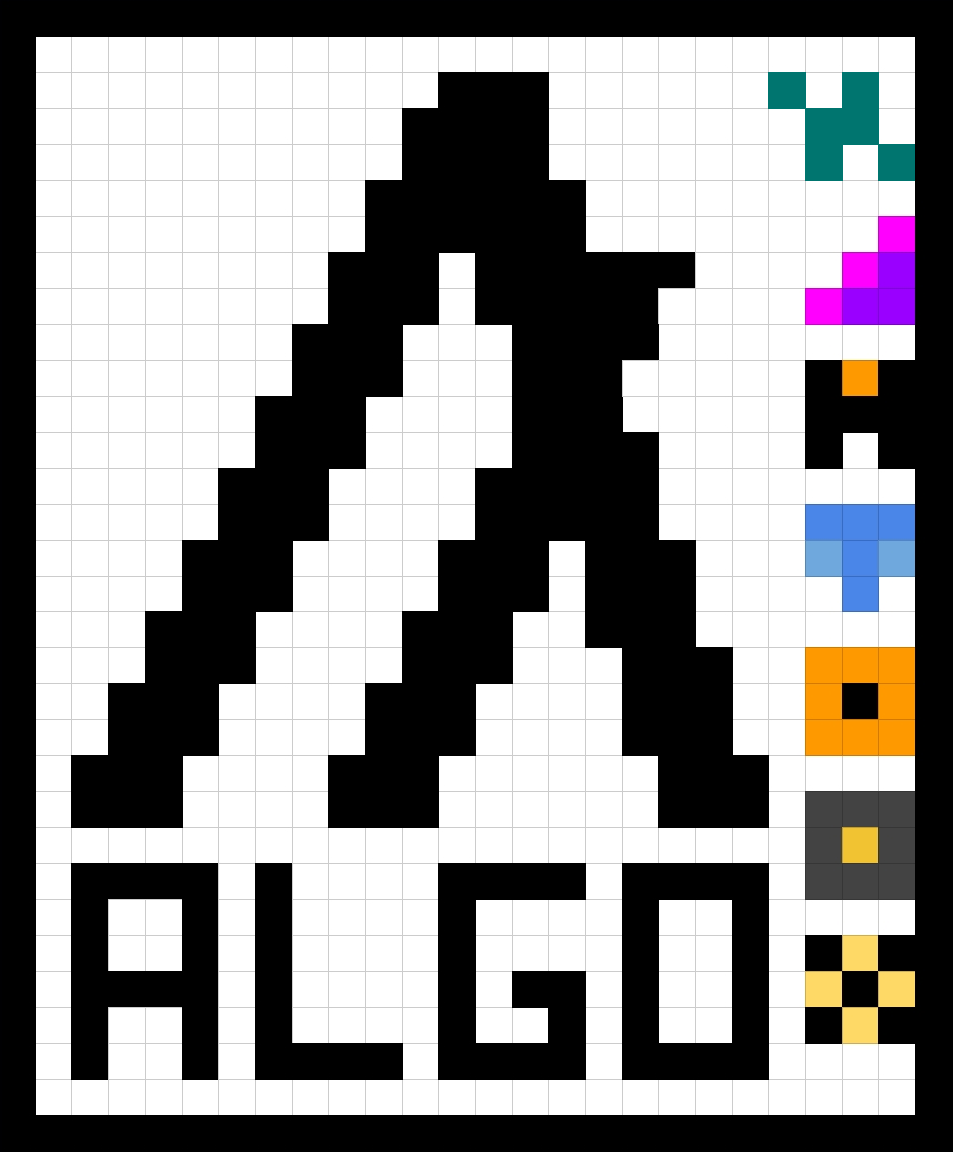 Potential Gains NFT on Algorand