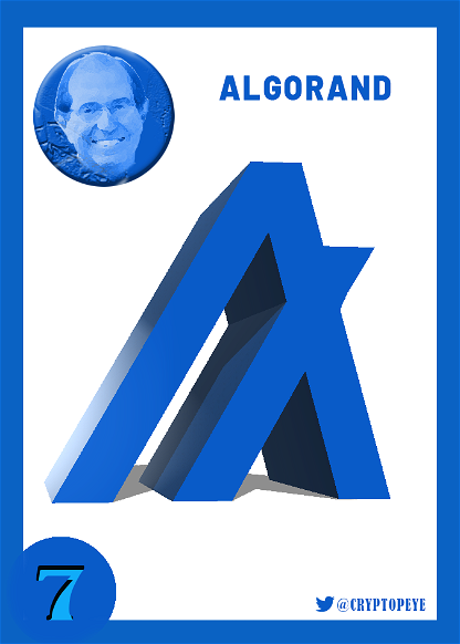 Algo Blue Card