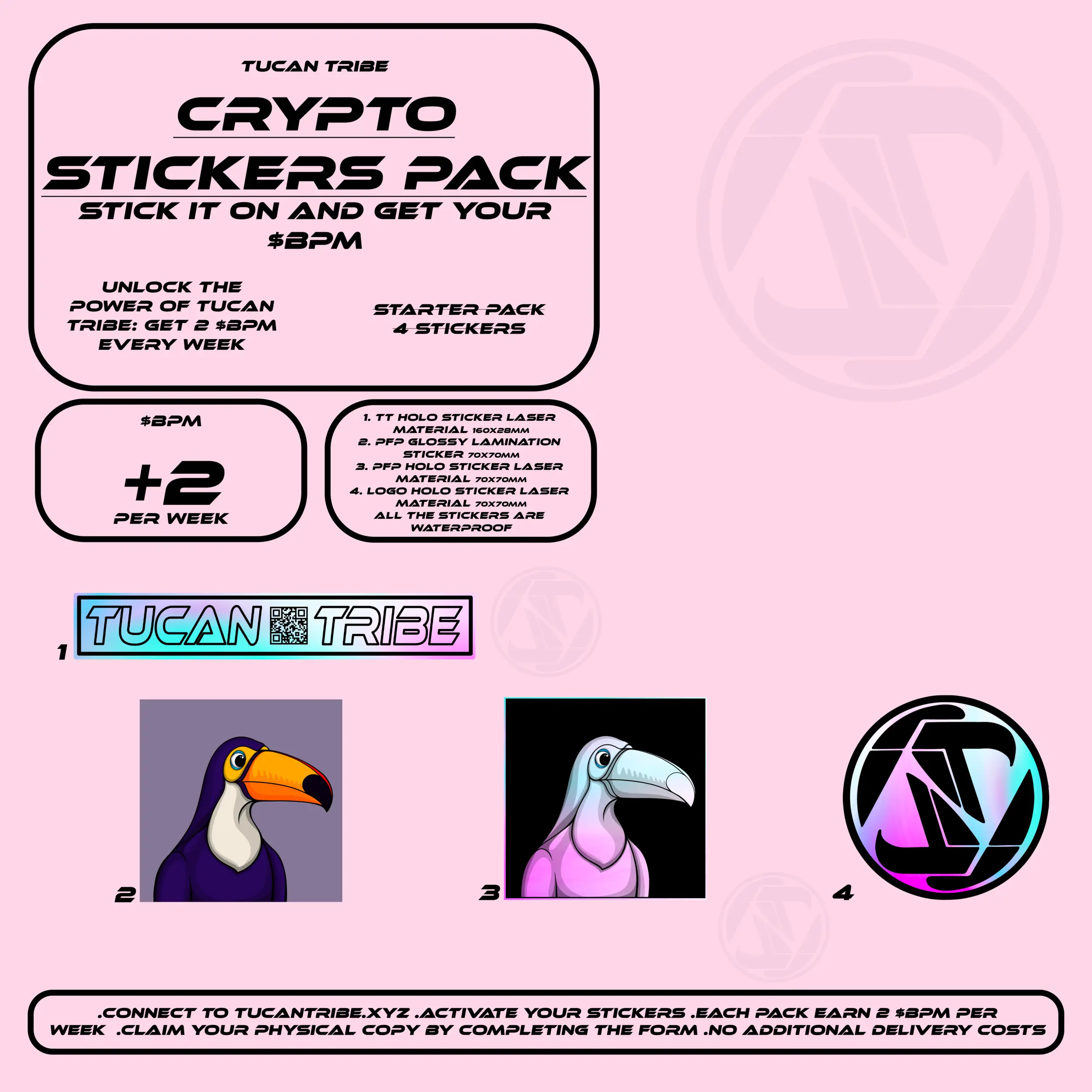 Tucan Tribe Crypto Stickers #290 NFT on Algorand