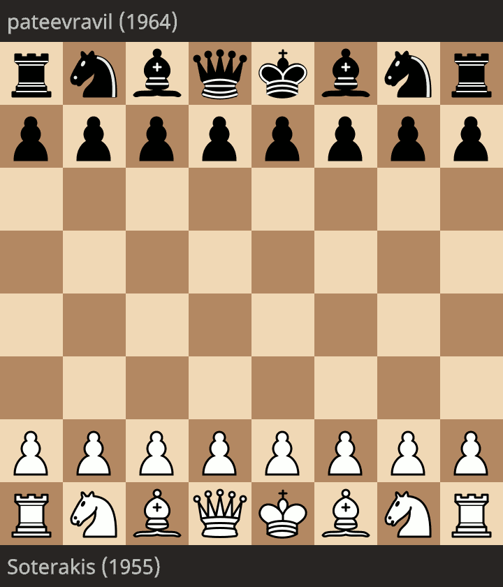 Rapid chess game 68