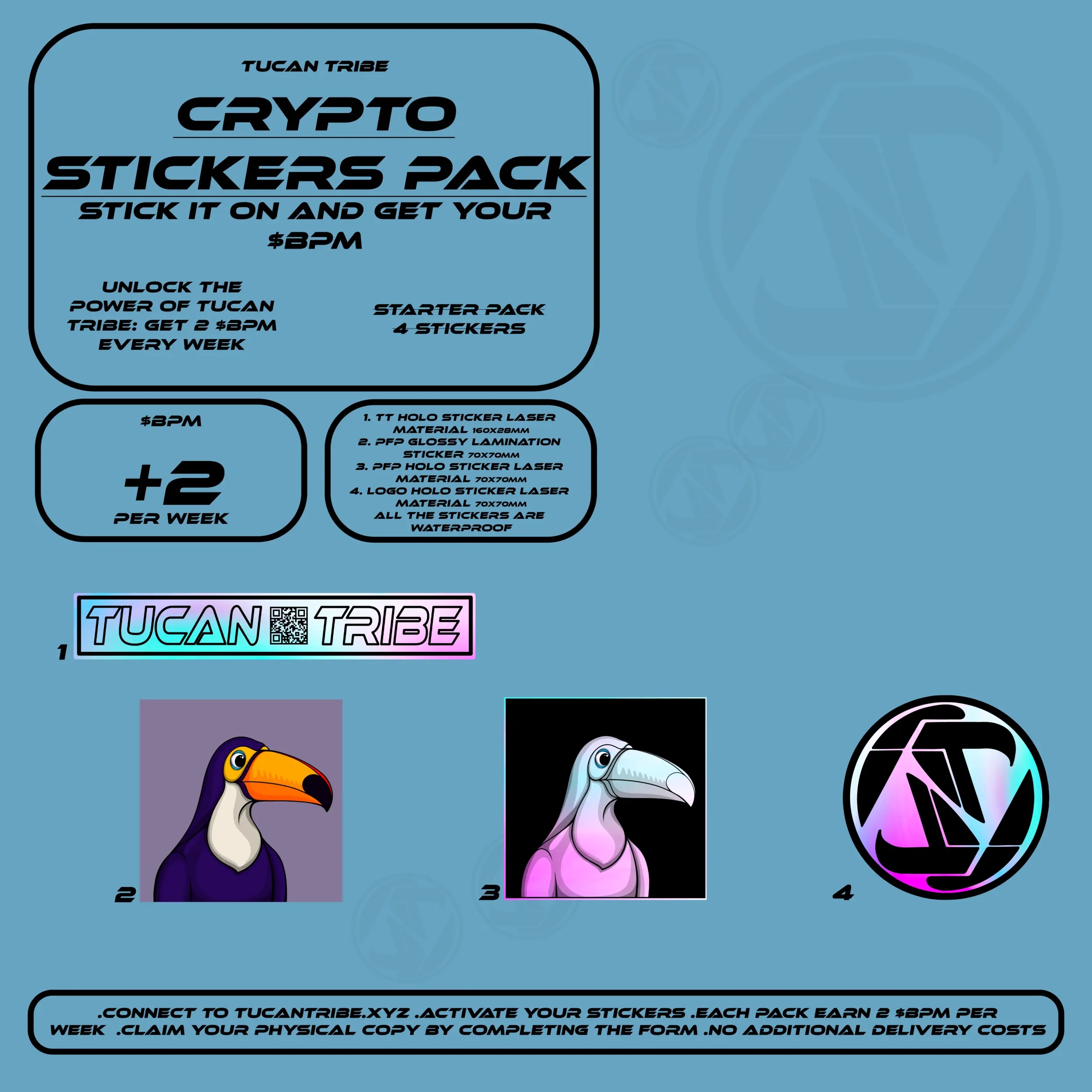 Tucan Tribe Crypto Stickers #417 NFT on Algorand
