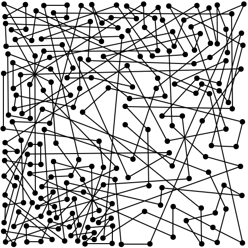 Algodots...219 NFT on Algorand