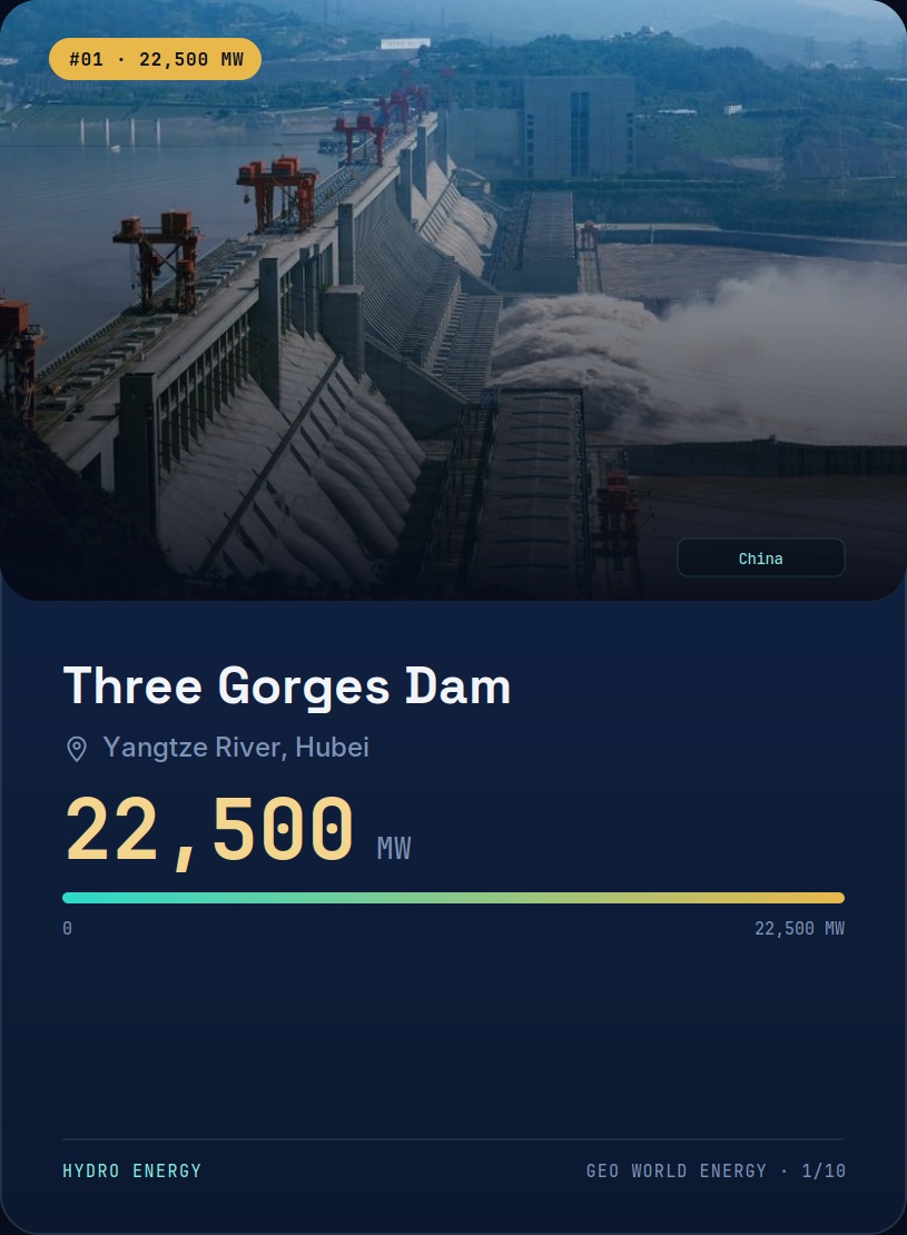 Three Gorges Dam NFT on Algorand