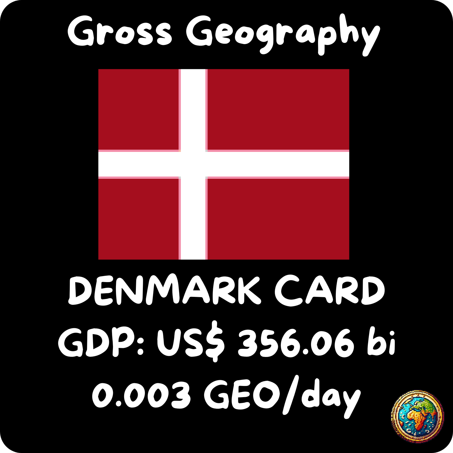 Denmark Card NFT on Algorand