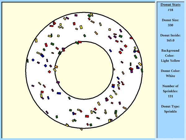 Image of Donut Dunker 018