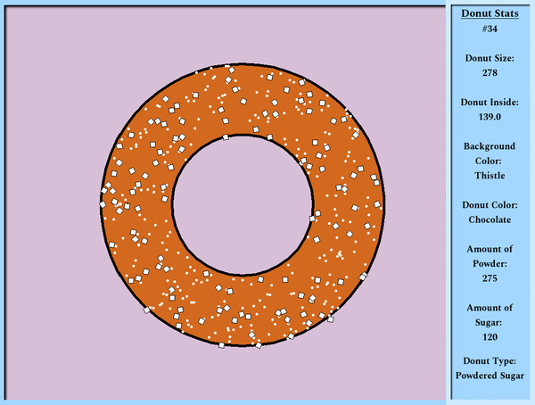 An image of Donut Dunker 034